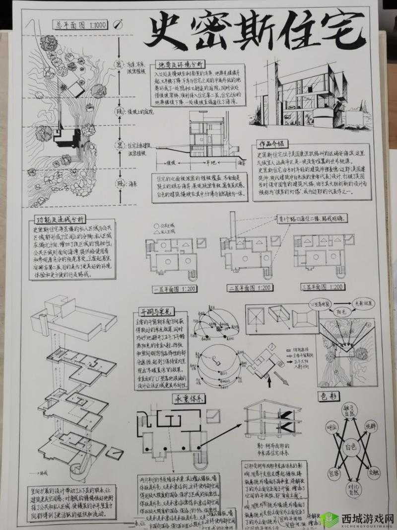 建筑师的日常:在建筑世界中探寻生活的意义与精彩
