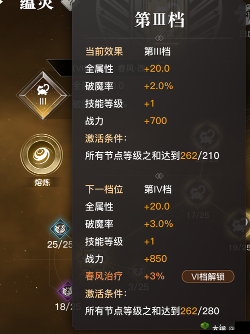 天谕精炼继承机制深度解析