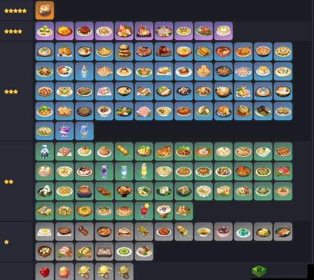 探寻原神中的美食,杏仁豆腐的奇妙之旅