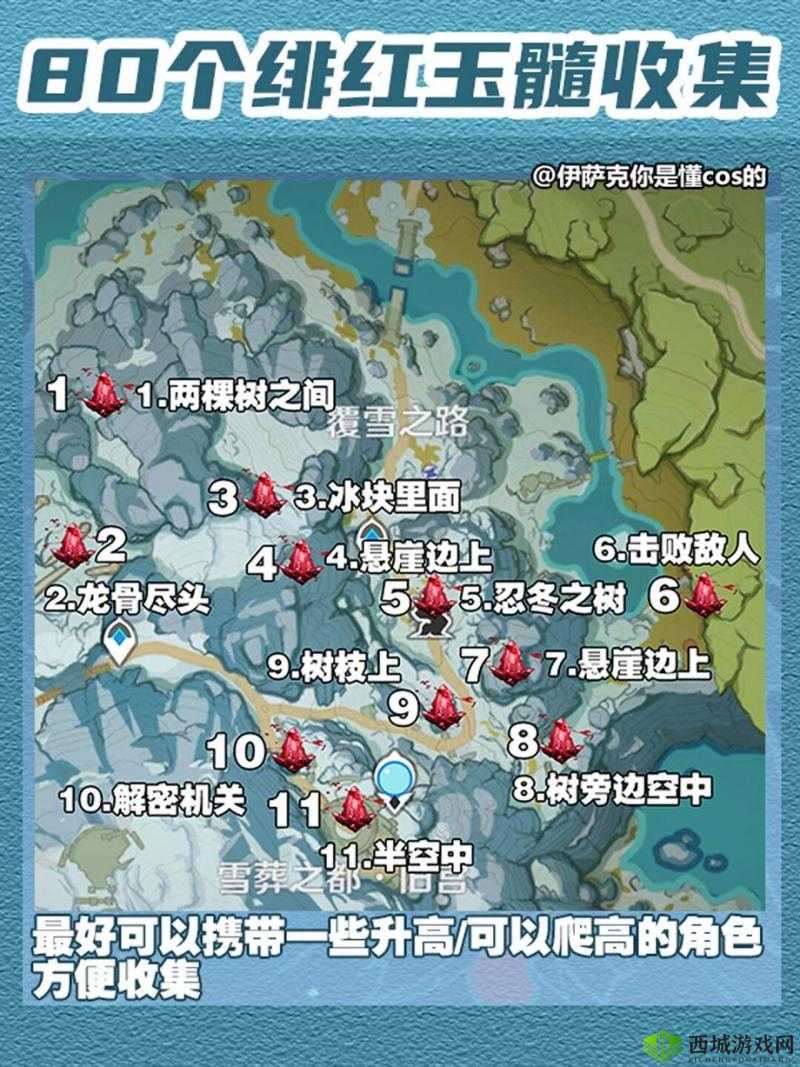 原神绯红之愿刷新时间全解析