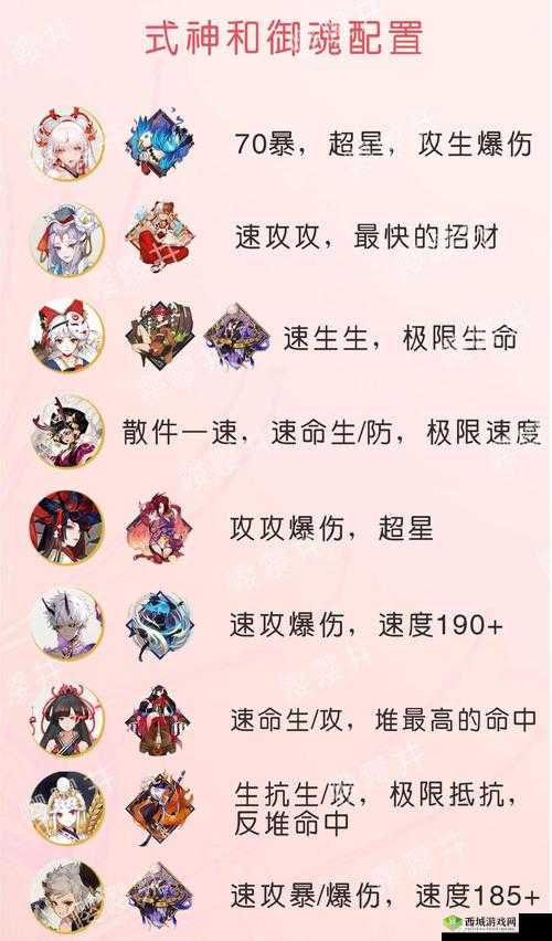 阴阳师SP彼岸花,技能深度解读与战斗策略