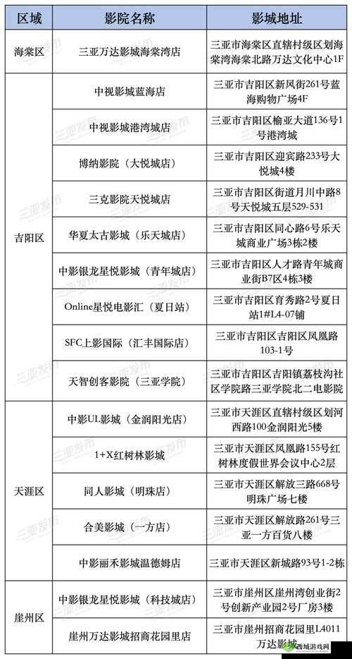 三亚私人高清影院品牌加盟费多少:详细介绍与费用解析