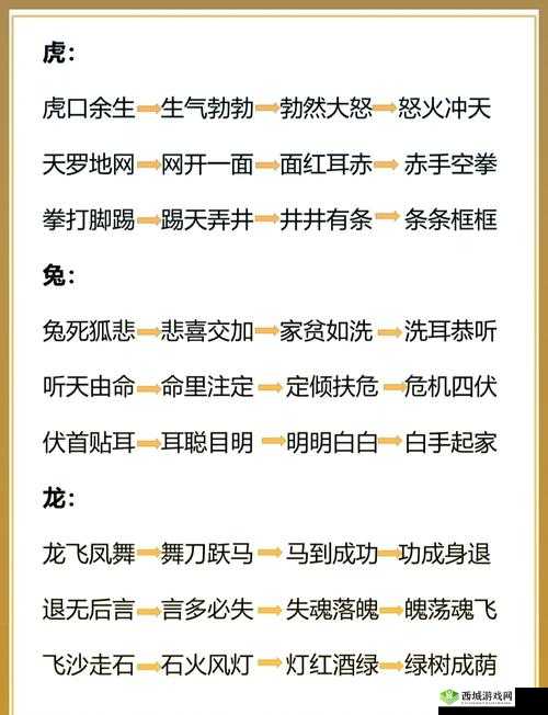 热血传奇中的生肖智慧:探索游戏中生肖赋予的神秘力量