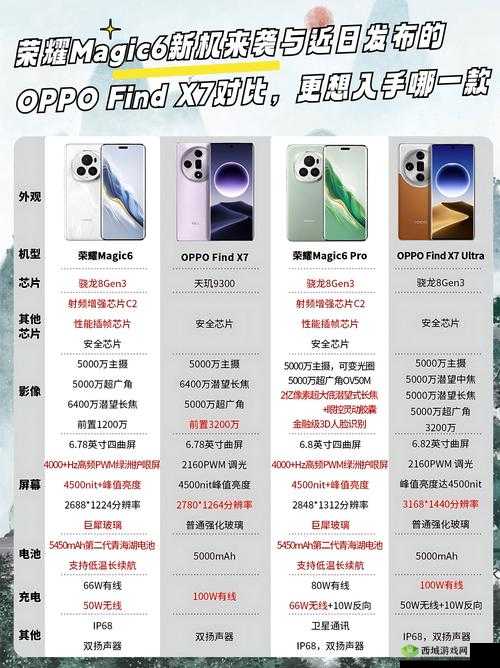 国产与进口 X7X7X7 槽性能对比评测:深度剖析两者差异与优劣