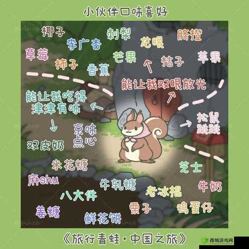 旅行青蛙中国之旅，松鼠跳跳的美食喜好