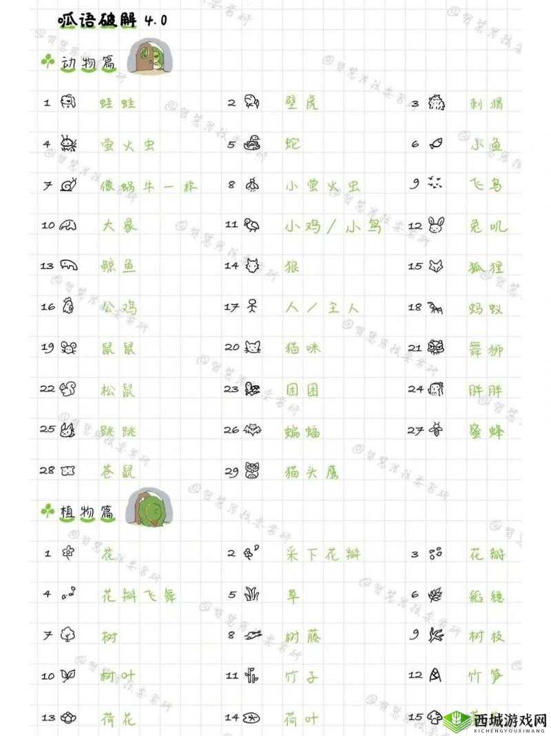 旅行青蛙中国之旅,乌龟困困的美食偏好