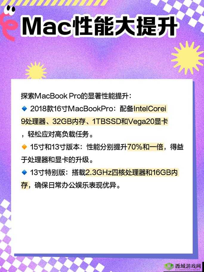 18 岁 macbook pro 高清功能,你所需要的一切都在这里