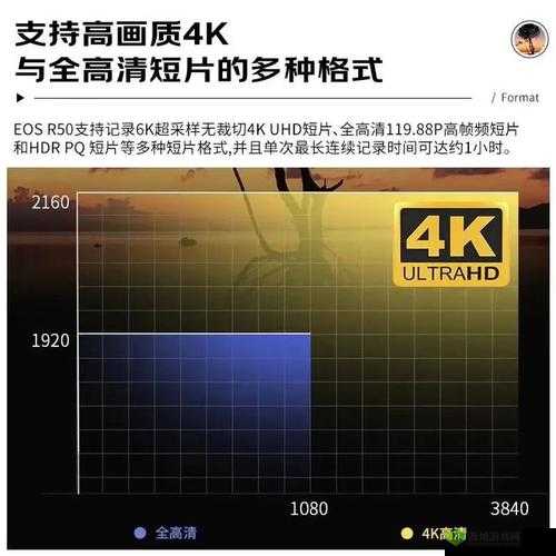 160mk2成色数码相机震撼登场:开启全新影像之旅