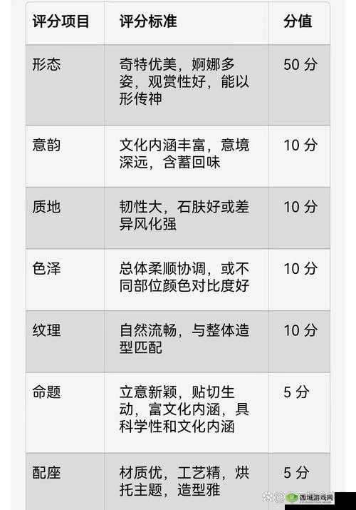 西方14147 大但人文艺术:对其内涵与价值的深入探讨与分析