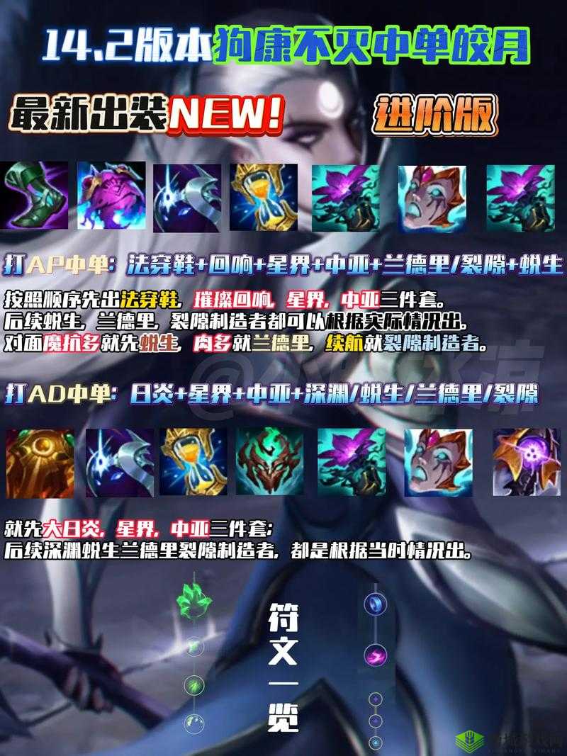 英雄联盟S11皎月女神出装攻略,资源管理、高效使用与最大化价值