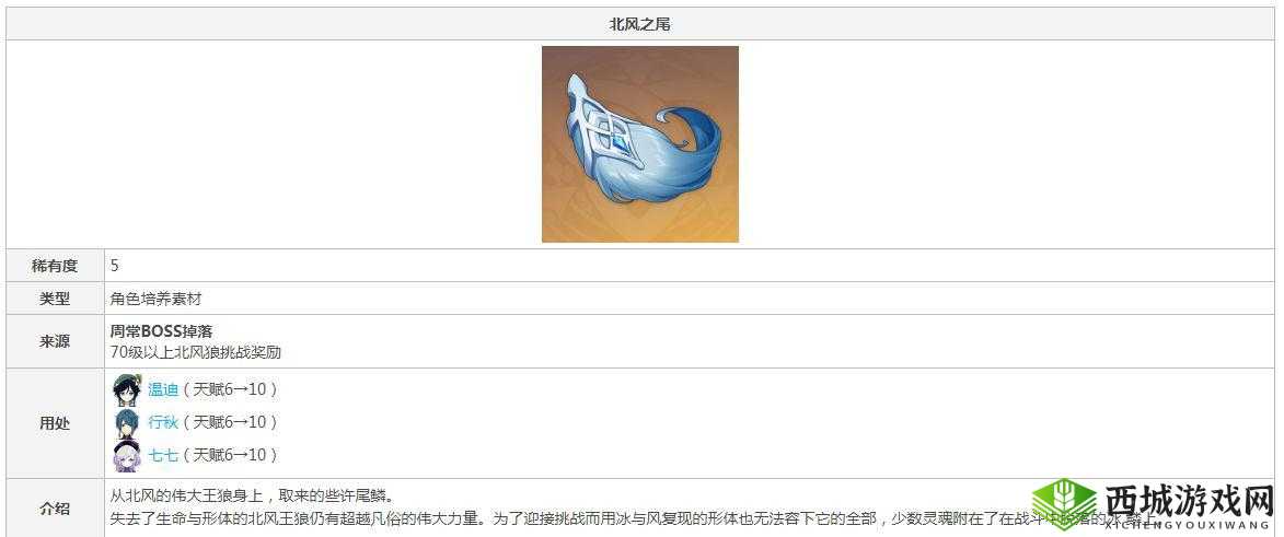 原神北风之环介绍,资源管理的艺术