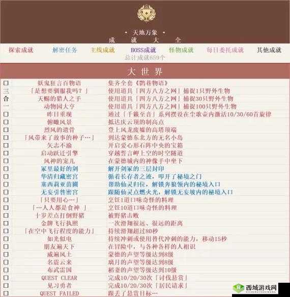 探索原神的奇妙世界,解锁天雷圣裁成就的深度攻略