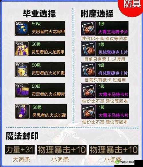 地下城与勇士手游打团职业推荐，资源管理、高效使用与避免浪费