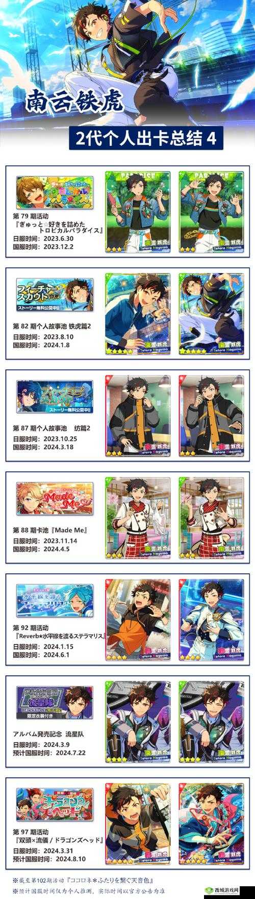 热血与梦想的交织,偶像梦幻祭2中的男子汉南云铁虎档案公开