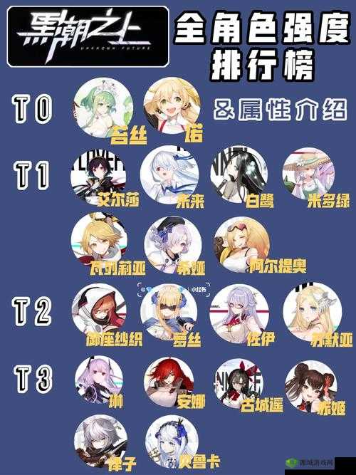 黑潮之上新活动异界讨伐介绍