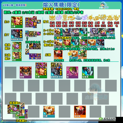 英雄联盟S11兰博出装搭配全攻略