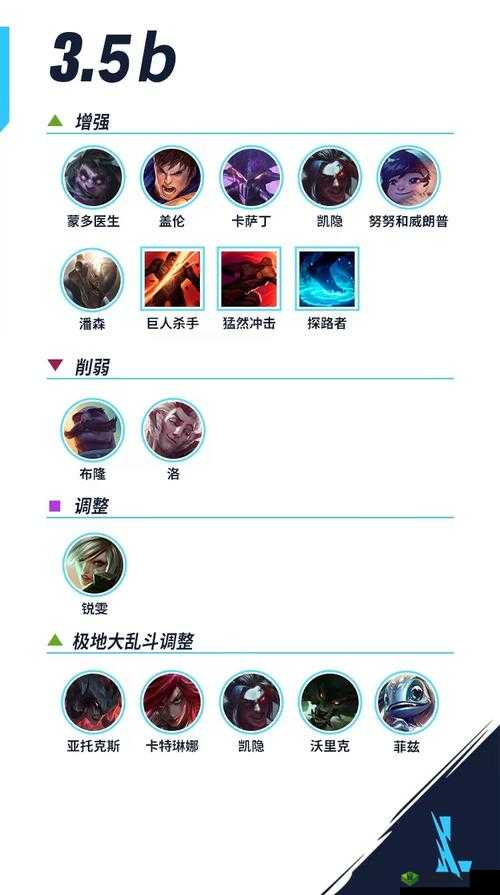 LOL手游普罗能量作用一览