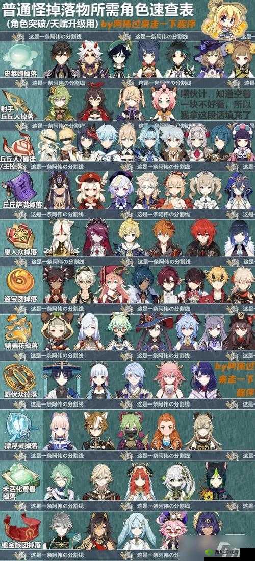 原神Tohama角色介绍