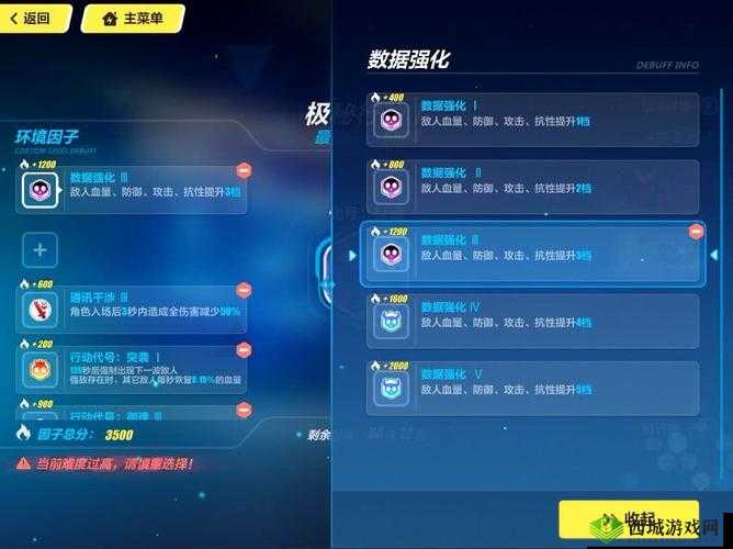 崩坏3新活动协同实验室全面揭秘