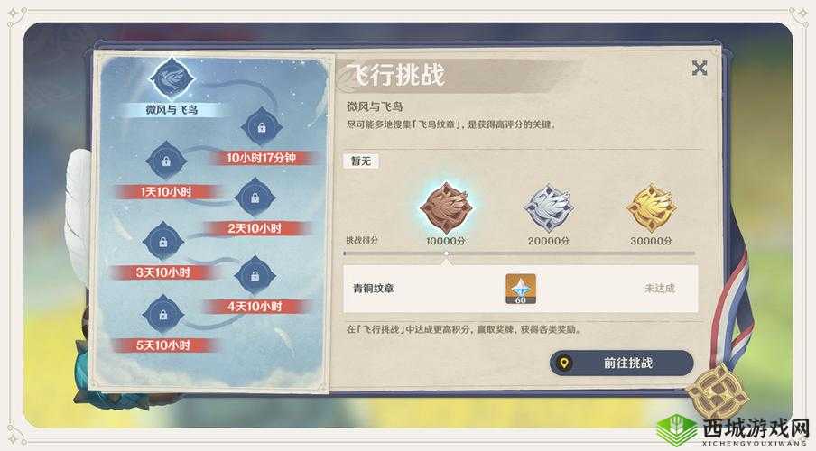 原神飞行挑战活动玩法攻略，资源管理视角下的深度解析