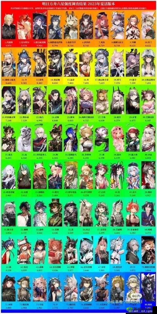 明日方舟新系统干员密录,解锁干员背后的故事