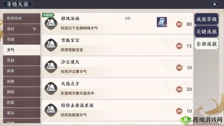 天涯明月刀手游醉花宗主曲谱,解锁音乐奇遇的钥匙