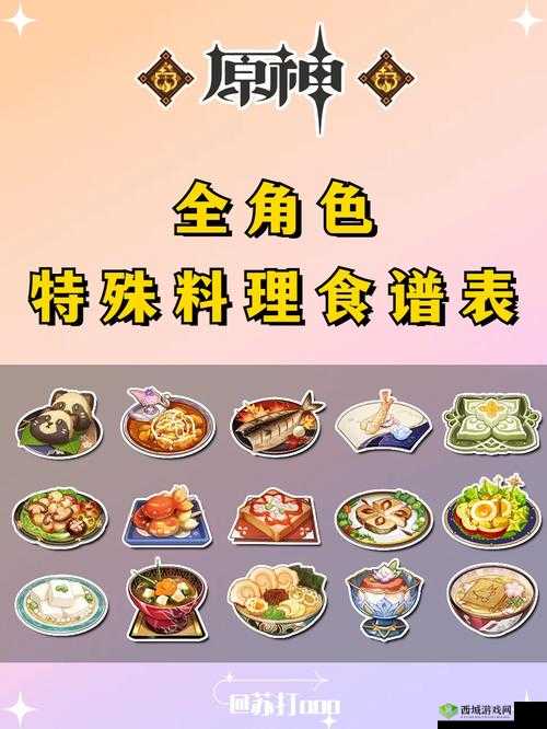 原神诺艾尔特殊料理介绍在资源管理中的重要性及高效利用策略