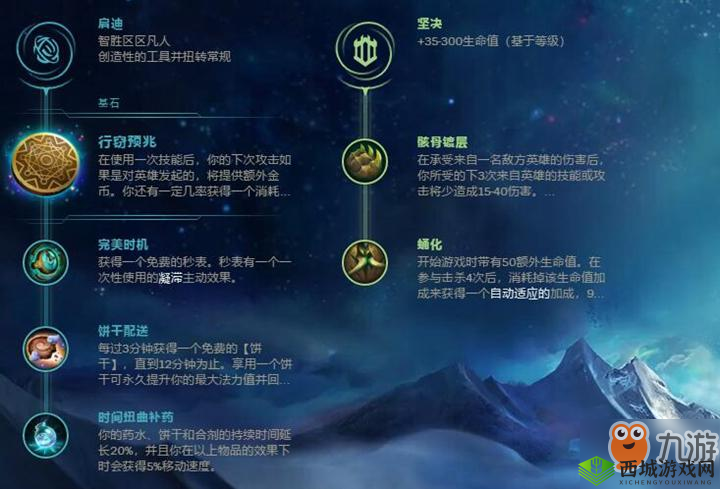 英雄联盟船长，技能解析与战术攻略