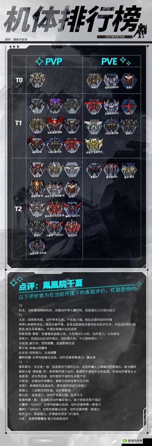 机动战队联动机师神隼人介绍