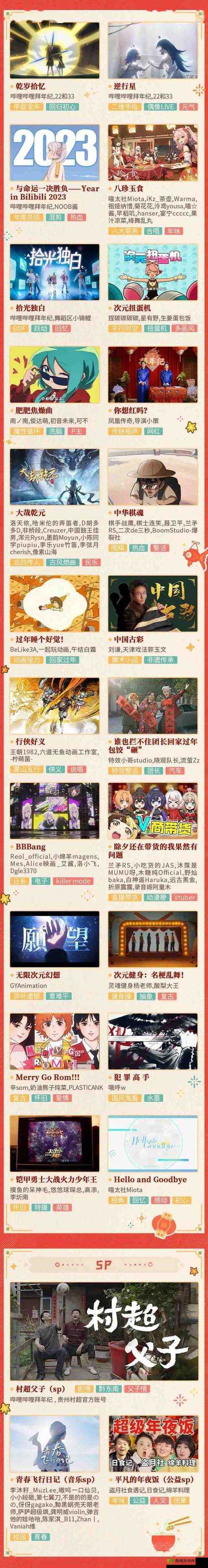 B站18 免费进入：年轻人的潮流聚集地