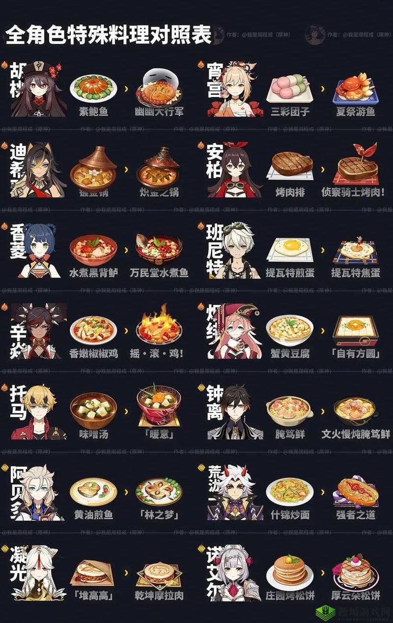 原神扣三丝食谱怎获得方法，资源管理的艺术