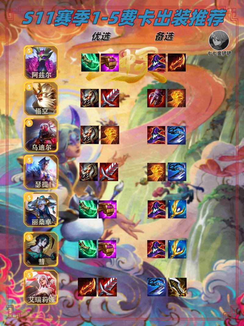 龙龟在LOL手游S11中的出装攻略与玩法解析