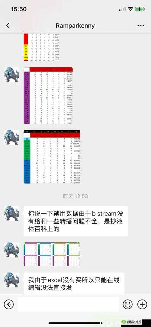 荒野乱斗斯派特基础分析