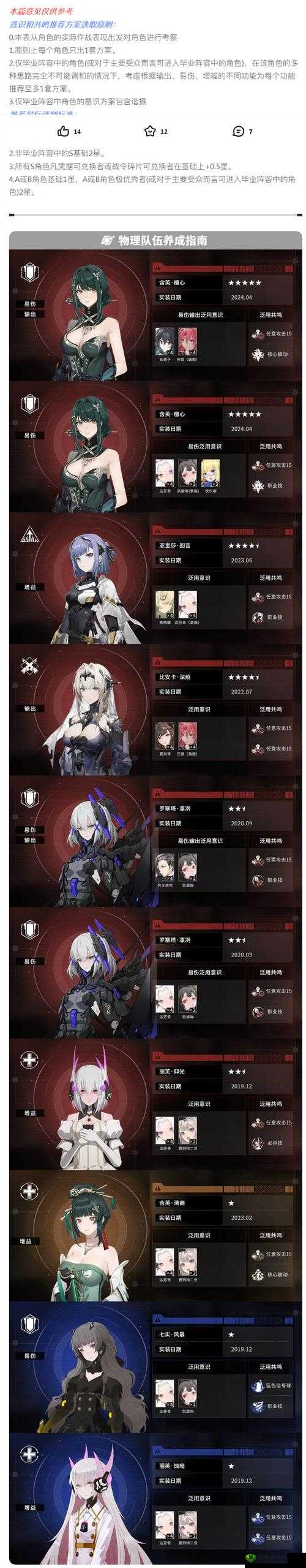 战双帕弥什质量流失副本攻略