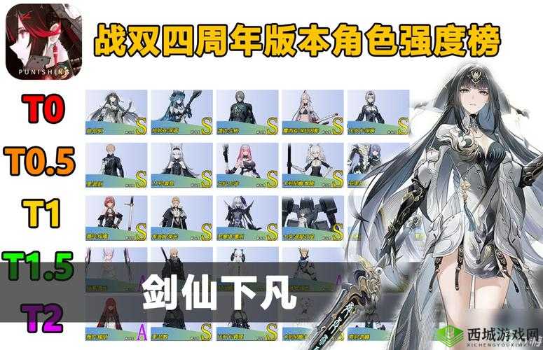 战双帕弥什自选S阵容搭配攻略,资源管理的艺术