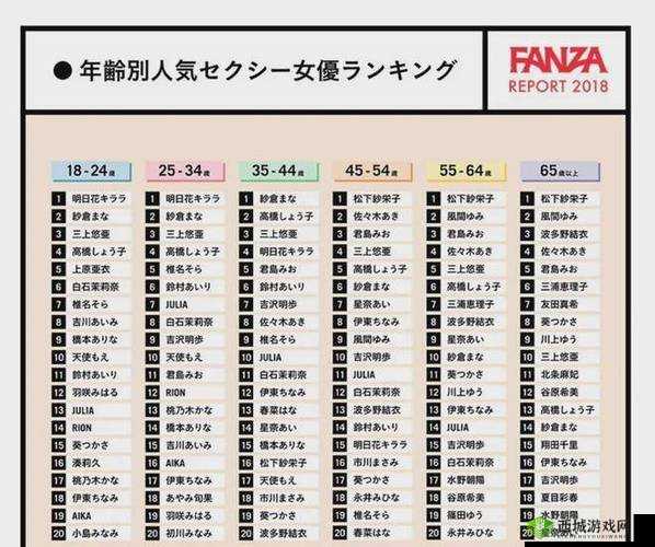 日本成人影片女优:你所不知道的故事