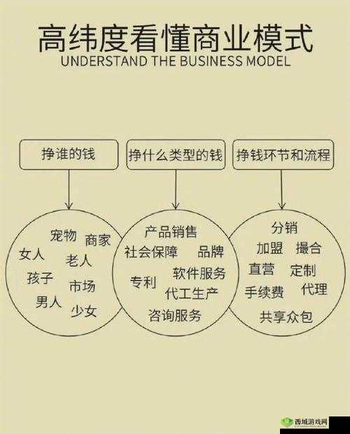 国内永久成免费CRM系统突然翻红:探究其背后的商业逻辑与发展趋势