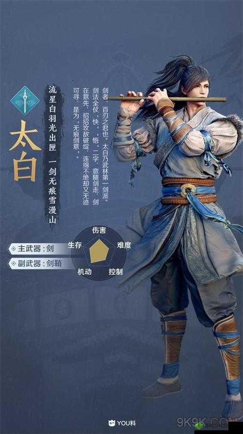 天涯明月刀手游太白攻略,资源管理、高效利用与价值最大化