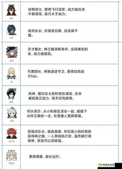 原神竹笋刷新时间全揭秘，让你的烹饪之路不再笋缺！