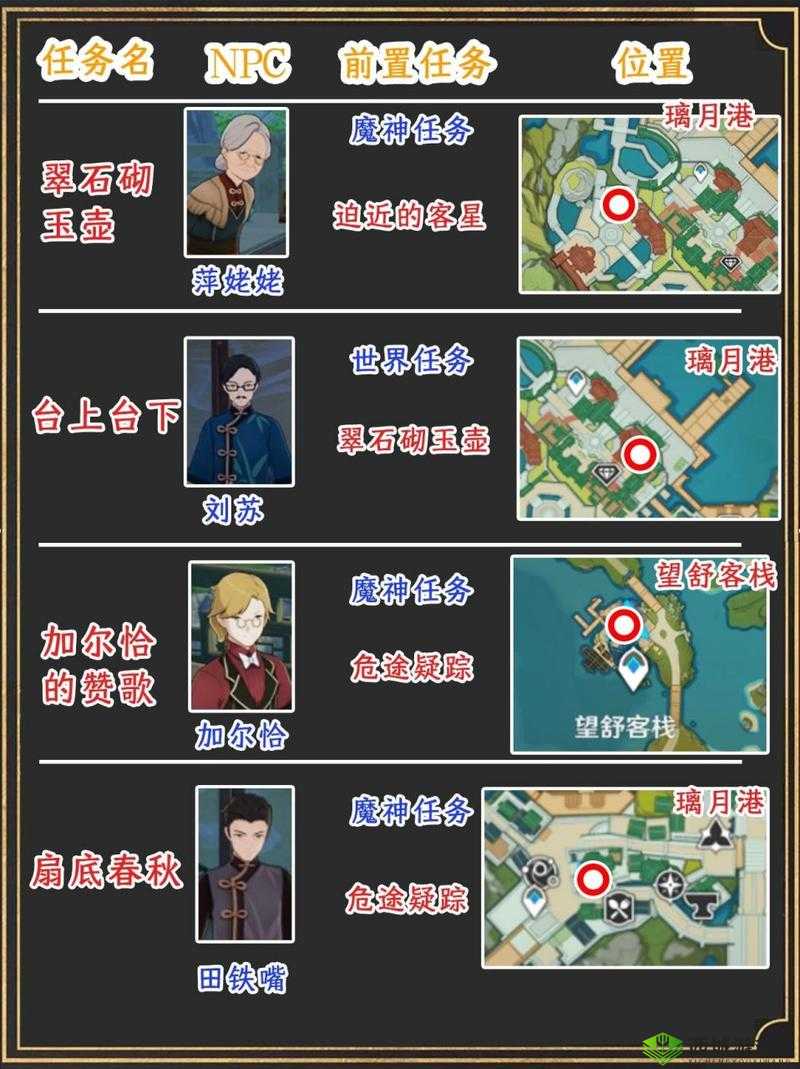 原神1.1版本新增世界任务,探索与冒险的全新起点