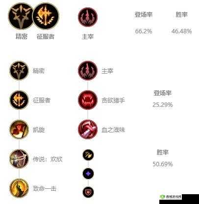 英雄联盟手游亚索符文推荐