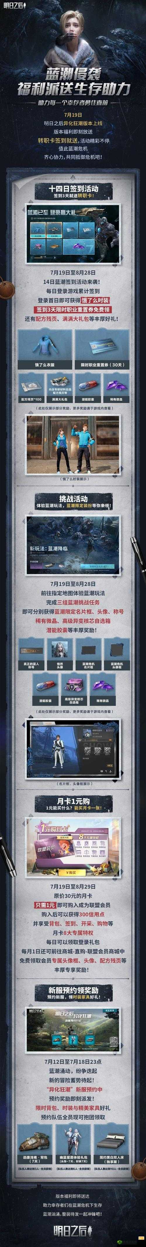 明日之后,转职卡的获取与职业转换的深度解析