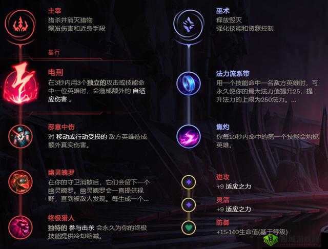 英雄联盟手游，揭秘电刑符文的无尽威力