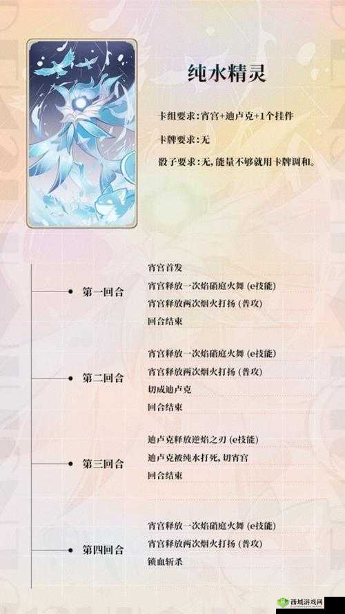 原神酒馆进入方法介绍，资源管理、高效利用与避免浪费的全面解析