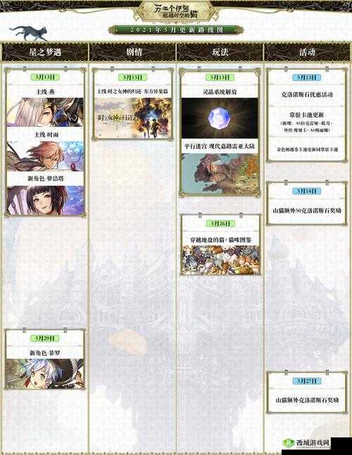 另一个伊甸超越时空的猫，获取第1把金刚武器的方法介绍及其资源管理策略