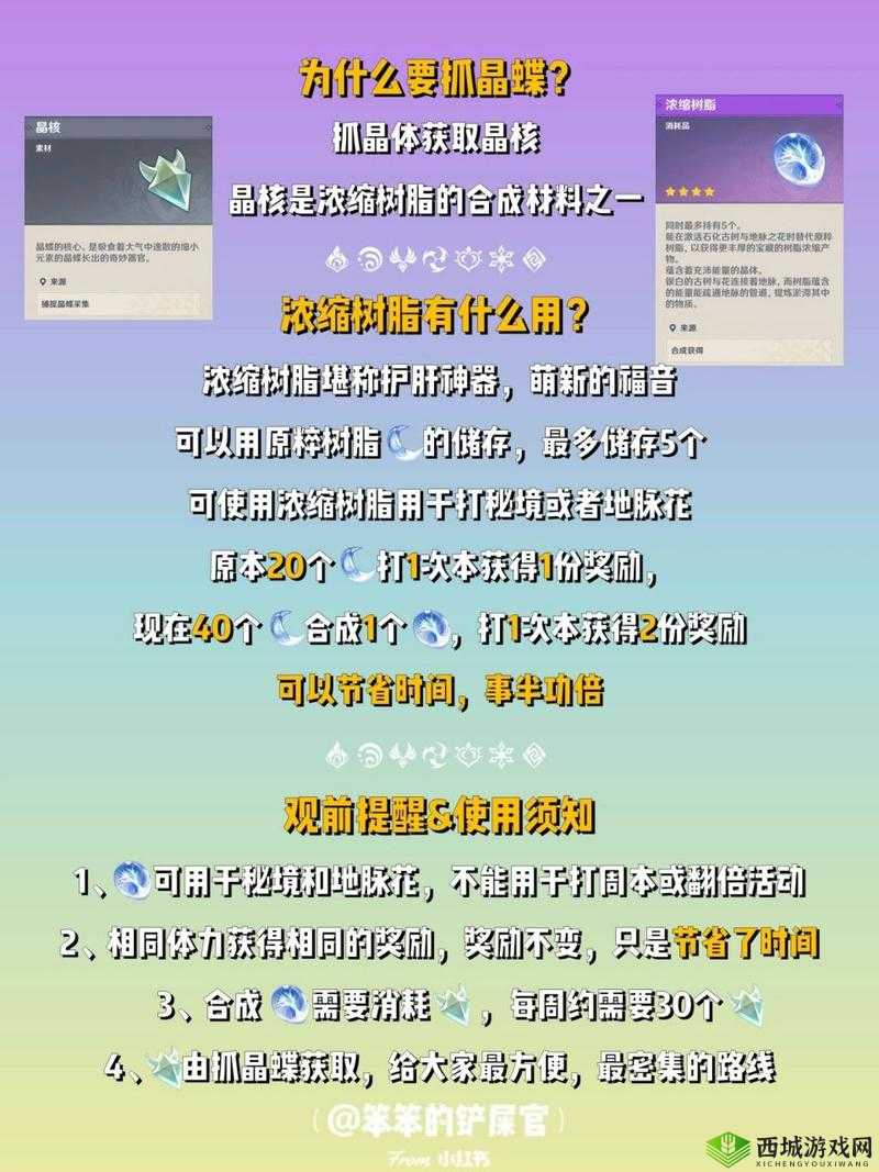 原神树脂使用秘籍,高效提升冒险之旅的必备指南