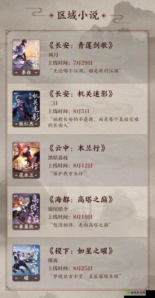 王者荣耀峡谷异闻二阶段龙族的话语中值得关注的内容介绍及其资源管理策略