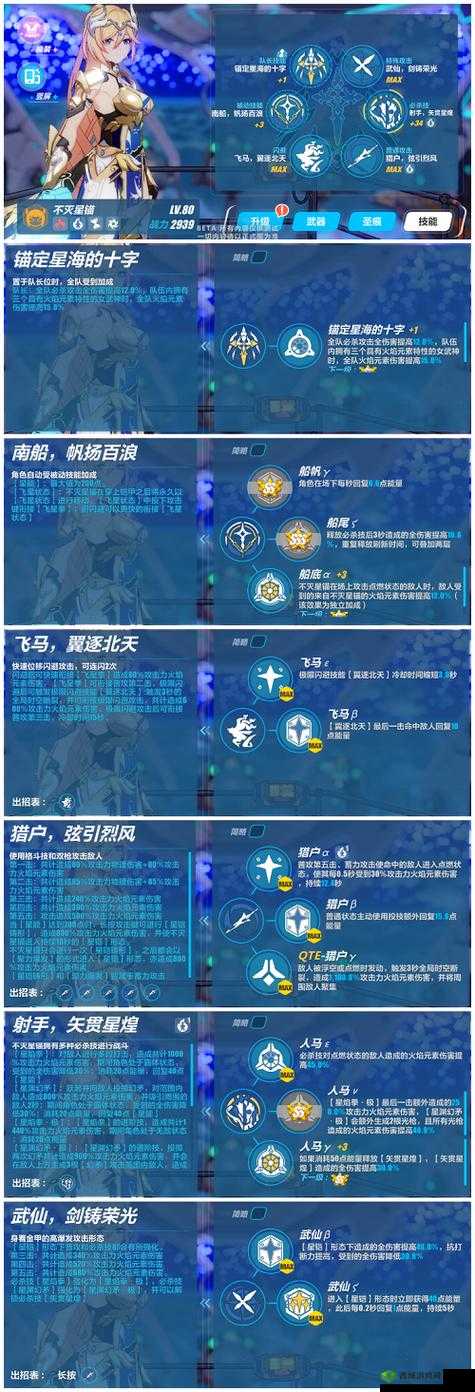 崩坏3新女武神不灭星锚介绍及其资源管理策略