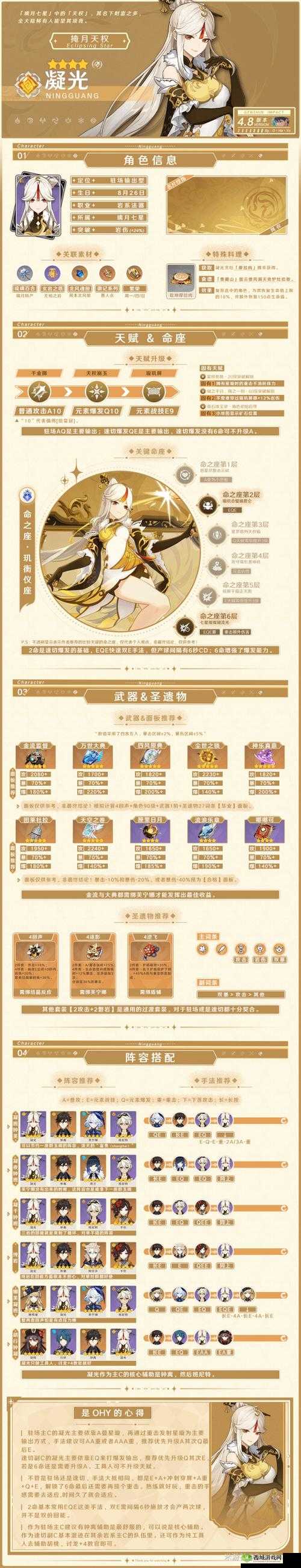 原神凝光新手圣遗物搭配介绍,资源管理的艺术