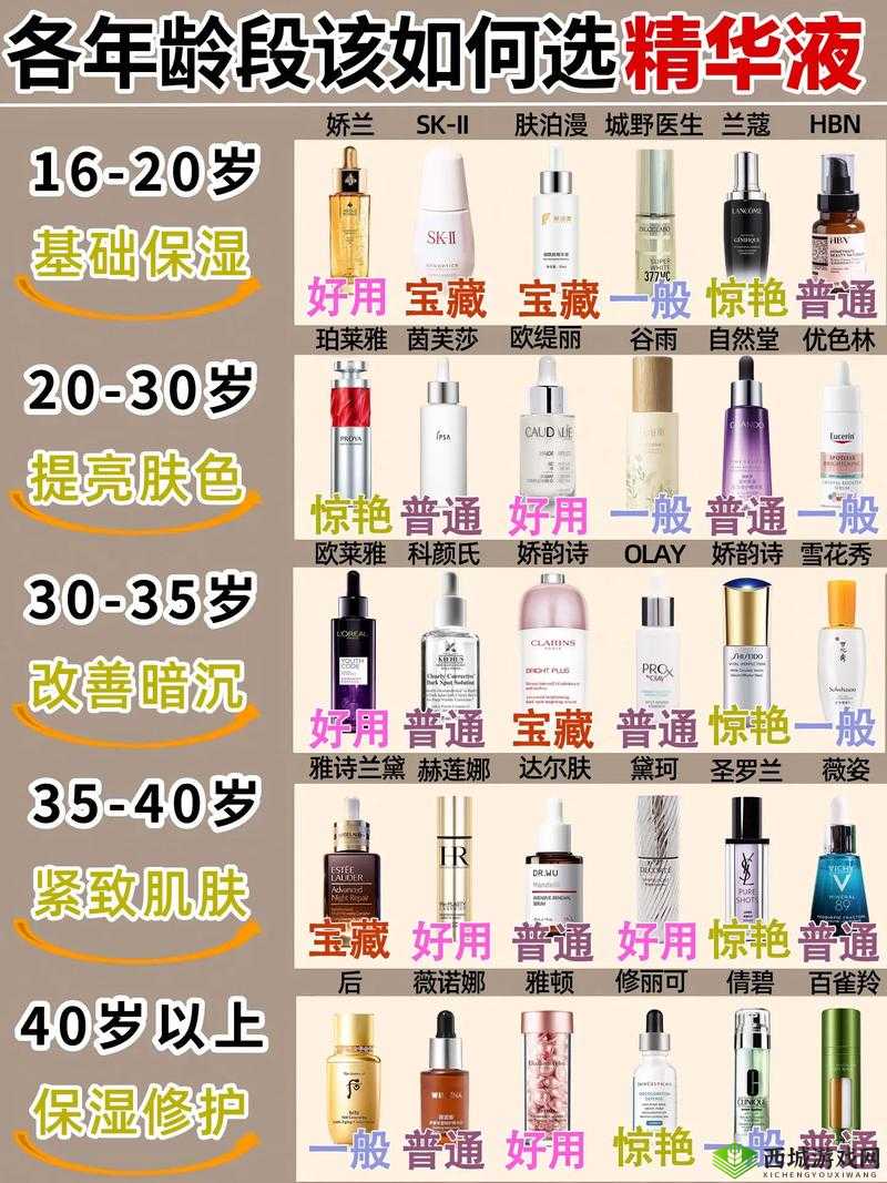 亚洲精品一区二区国产精华液:高品质之选不容错过